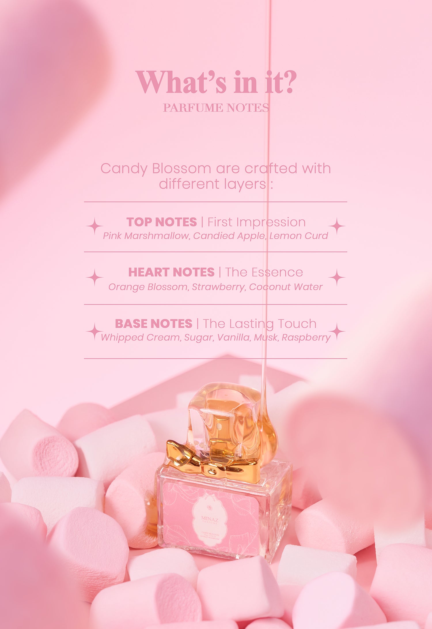 MINAZ PARFUME | CANDY BLOSSOM